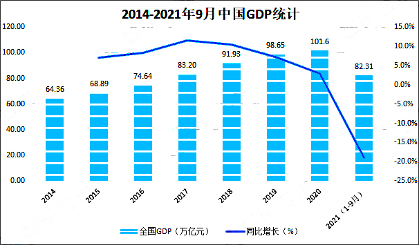 2021中國健身行業(yè)發(fā)展環(huán)境（PEST）分析：疫情催化健身需求，未來發(fā)展空間巨大 